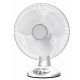 Sogo Rechargeable Table Fan JPN-676