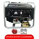 Rockman RC2000(Natural Gas &Petrol Generator) 1.5KVA